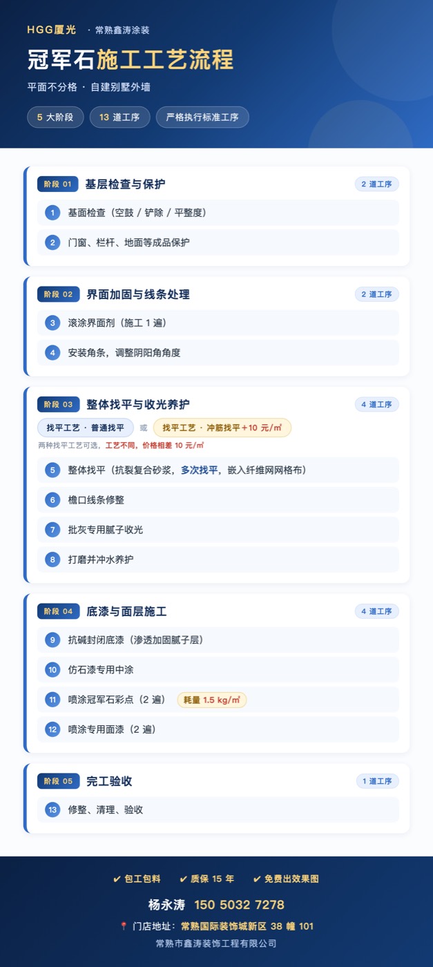 厦光冠军石施工工艺流程